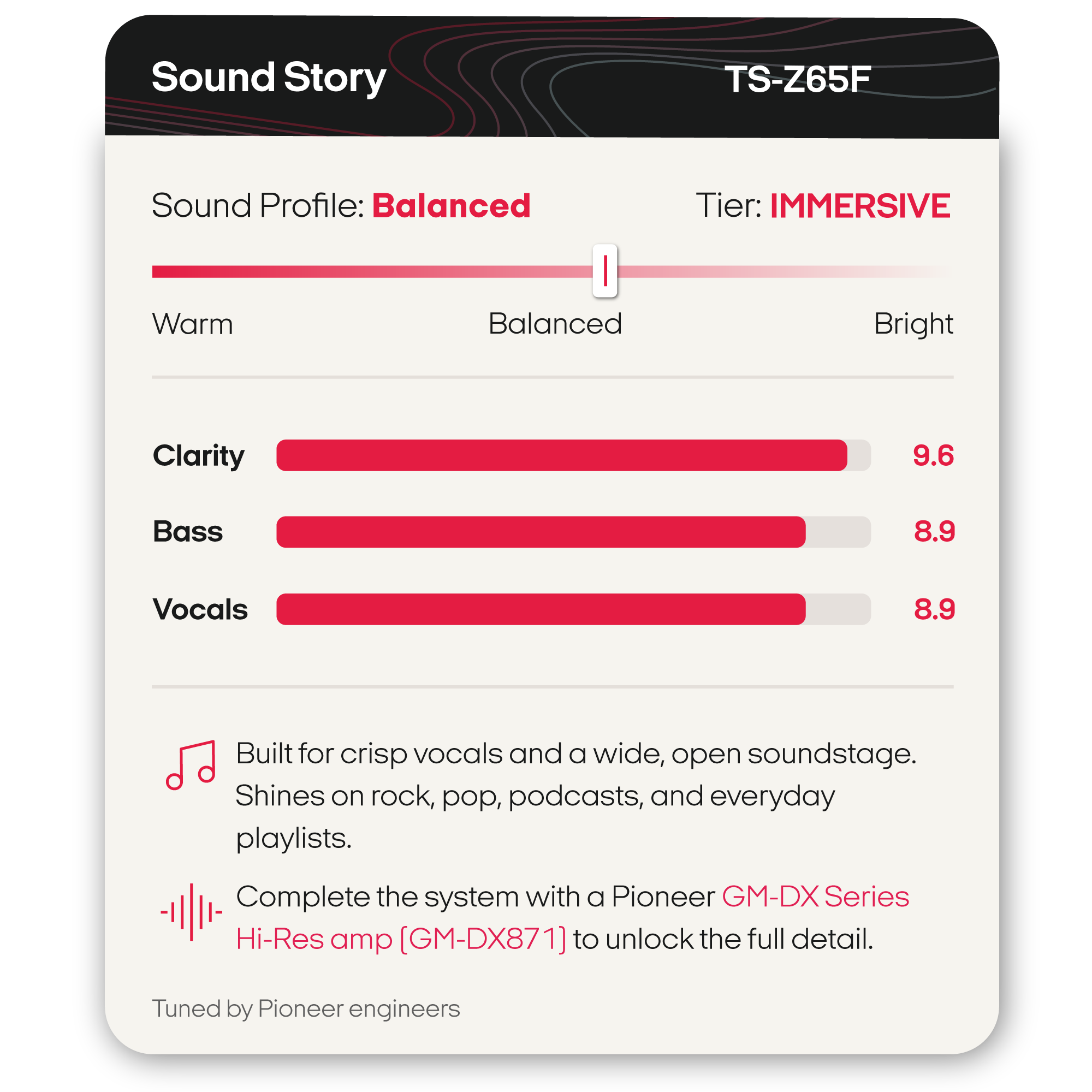 TS-Z65F 6.5" Z-Series 2-Way Coaxial Speakers | Hi-Res Audio | 330W Max - Image 2